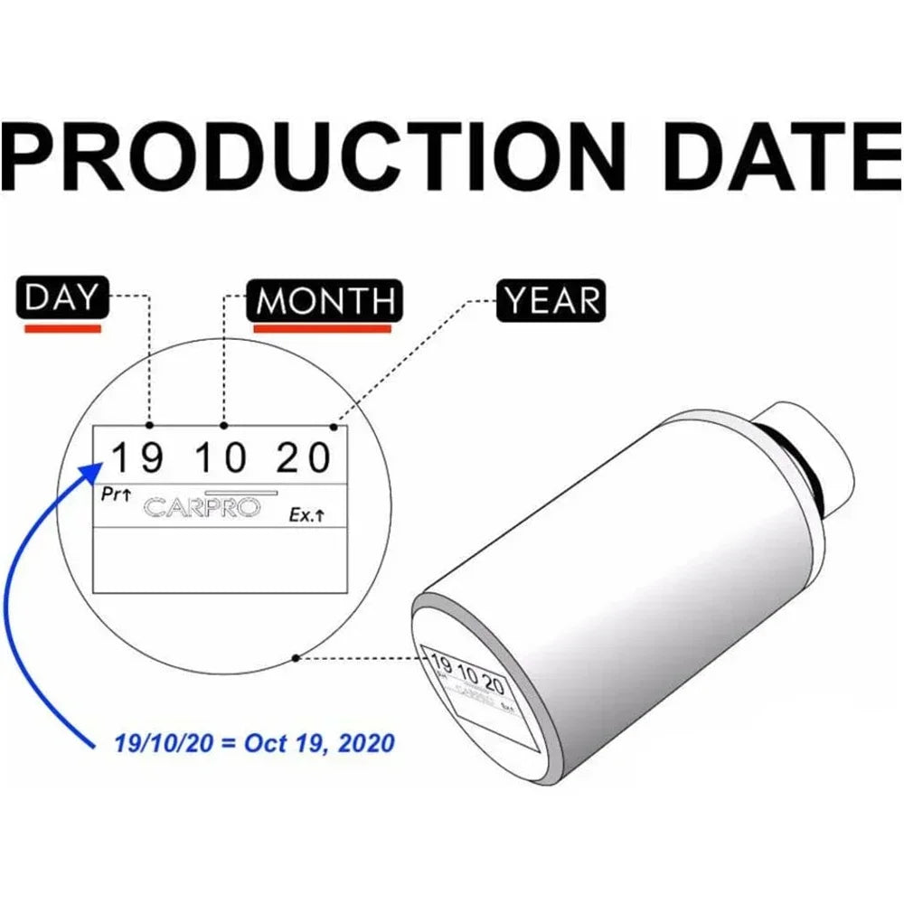 Diagram showing how to read a production date on a product, with 'CARPRO' branding.